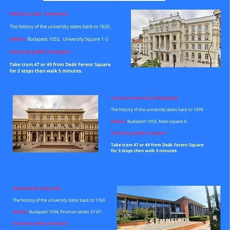 Skylark Cozy Διαμέρισμα Βουδαπέστη